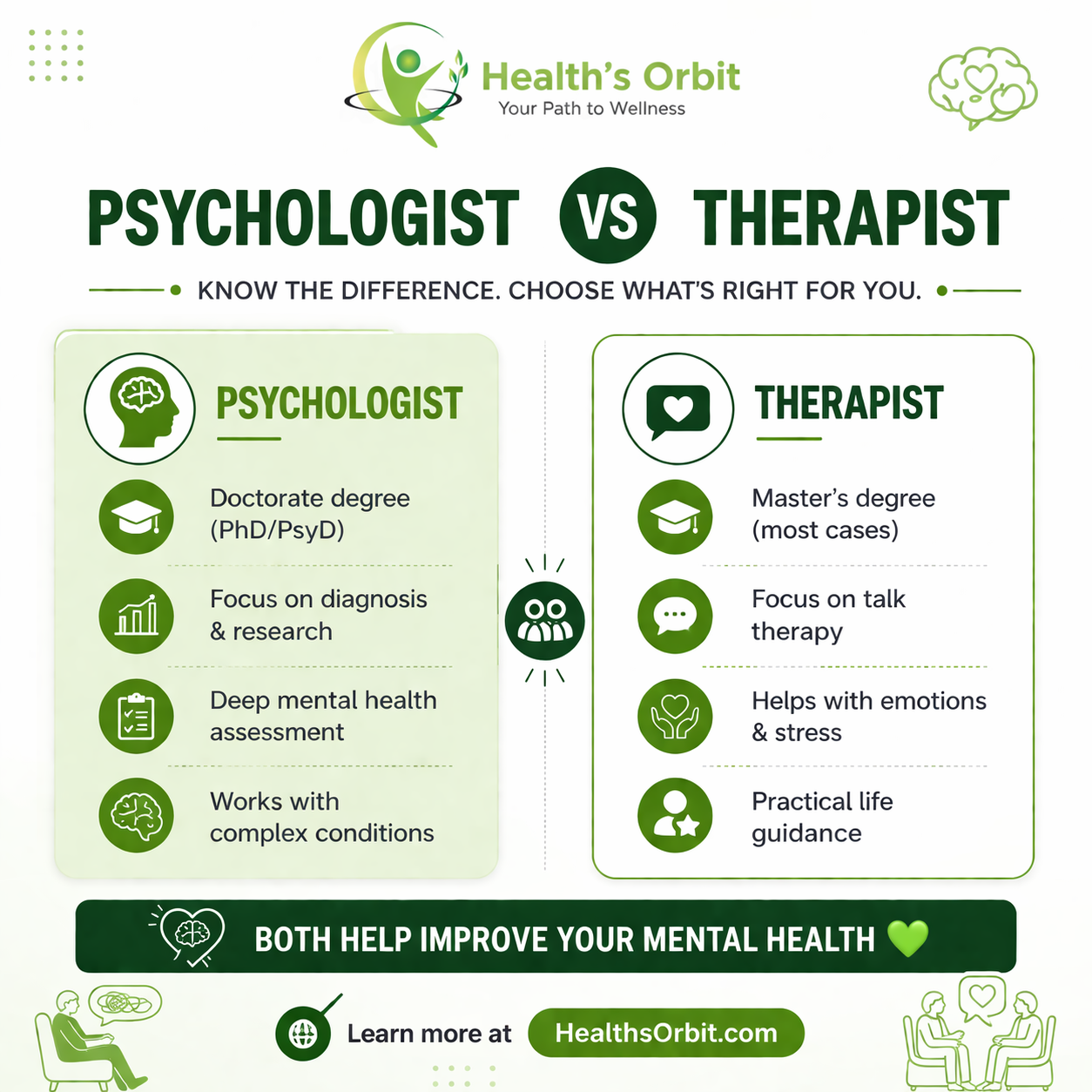 Psychologist vs Therapist: Key Differences & Who You Should See