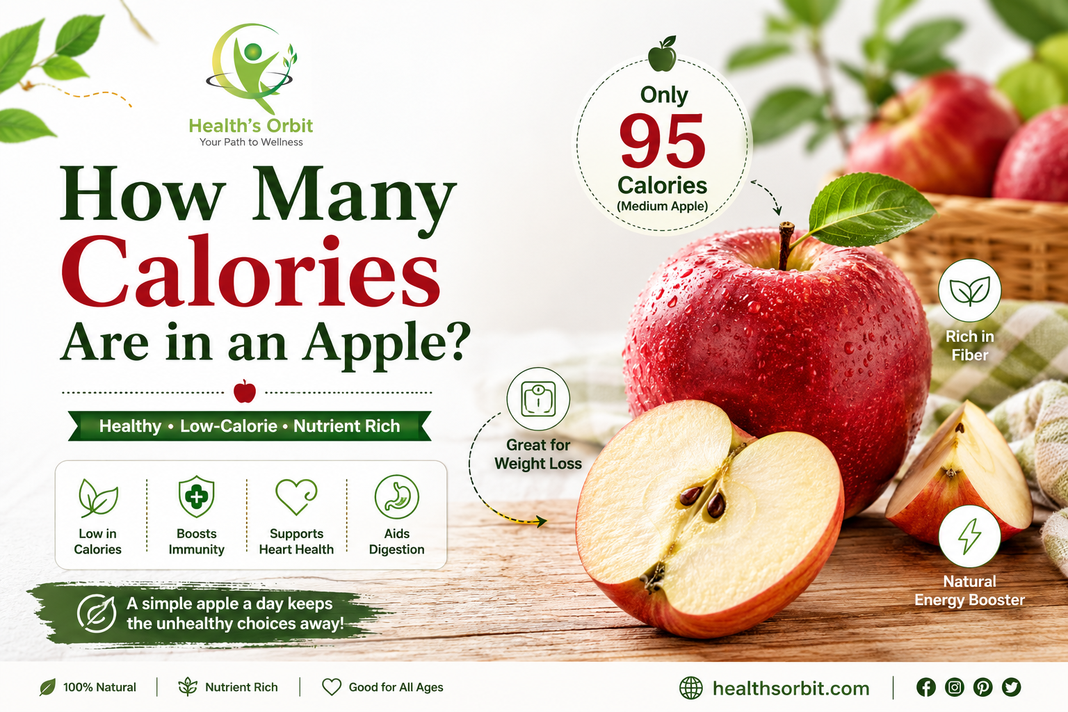 How Many Calories Are in an Apple?