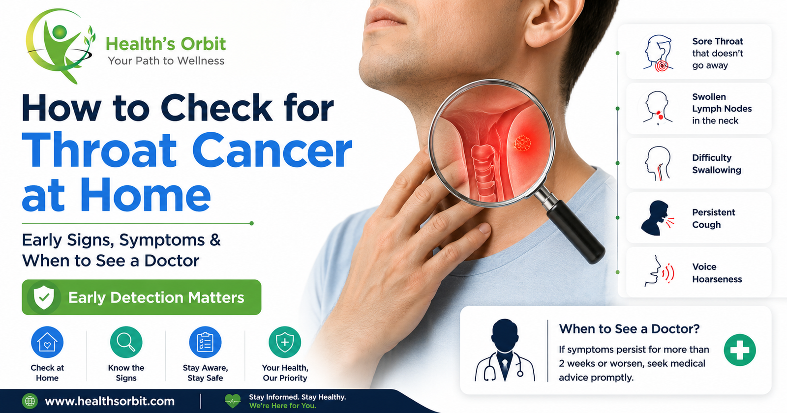 Check Throat Cancer at Home: Signs & Symptoms